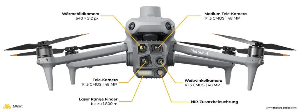 DJI Matrice 4T Thermal Gimbal description