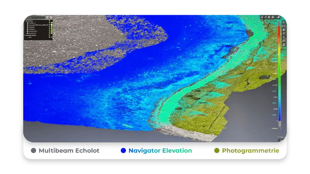 YellowScan Navigator: Überblick über den bathymetrischen LiDAR-Scanner 5 Datamerge Scandinavian Drones Legende